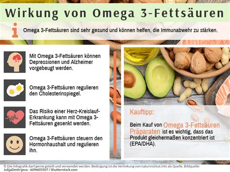 omega 3 wirkung.